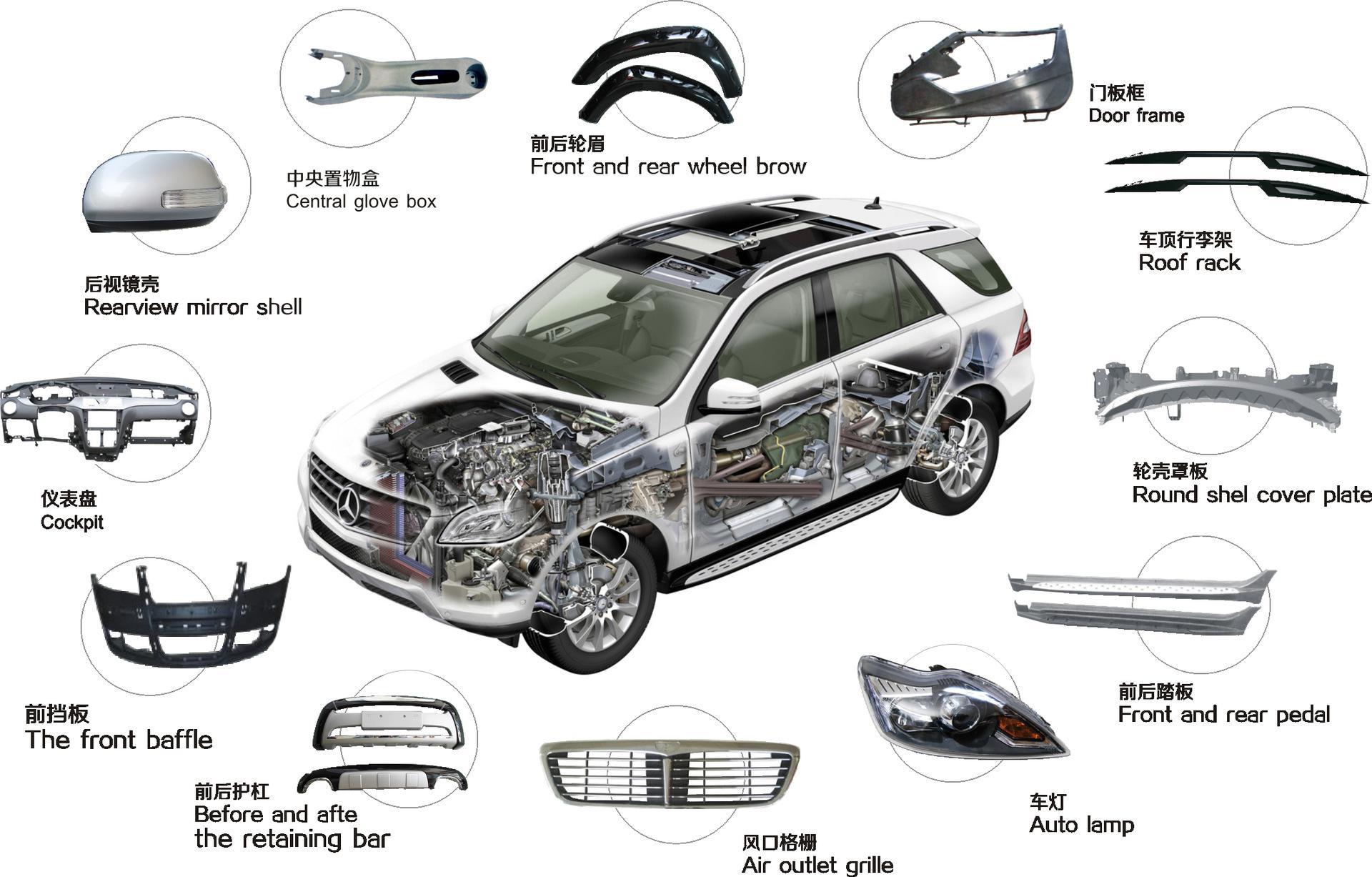 Automotive